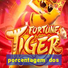 porcentagem dos joguinhos slots